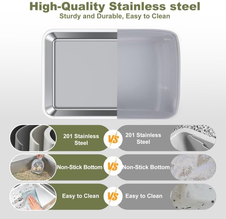 The Purr-fect Palace: XXL Stainless Steel Litter Box for Royal Felines - Where Big Cats and Tiny Kittens Go to 'Do Their Business' in Style!